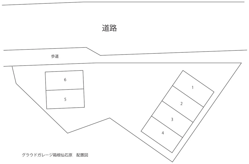 物件名:GROUD GARAGE 箱根仙石原
所在地:神奈川県足柄下郡箱根町仙石原1113-7
設備:
・ALSOKホームセキュリティ完備
・100Vコンセント・室内照明・換気扇