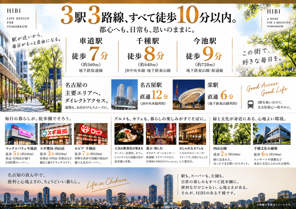 物件名:HIBI(すばらしい日々)
所在地:名古屋市千種区内山1-1-22-1
最寄駅:地下鉄東山線・千種駅
タイプ:賃貸マンション(2LDK)