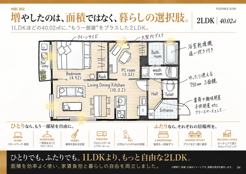 物件名:HIBI(すばらしい日々)
所在地:名古屋市千種区内山1-1-22-1
最寄駅:地下鉄東山線・千種駅
タイプ:賃貸マンション(2LDK)